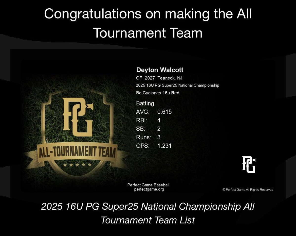 Blessed to make the All Tournament Team #hardwork