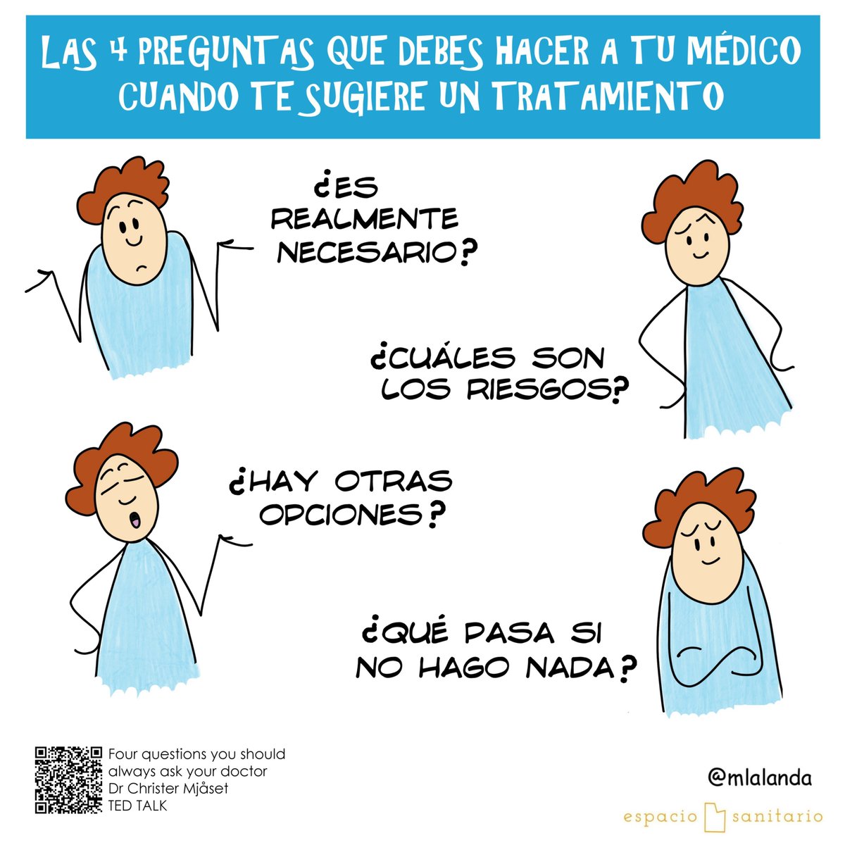 Plastifícalo y lo pones con tu tarjeta sanitaria. Le facilitará la consulta a tu médico y a ti.