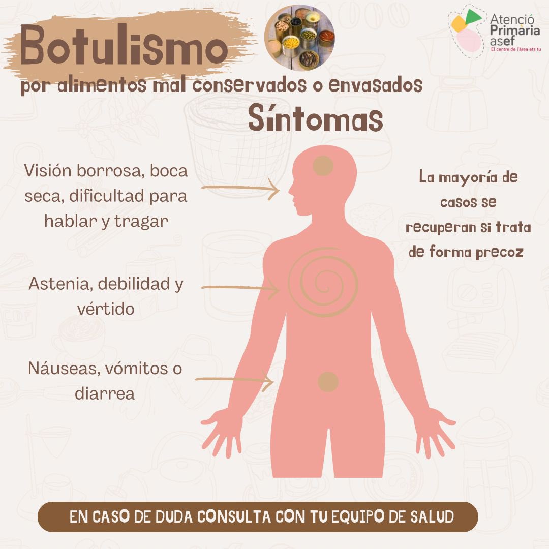 primariaasef's tweet image. 🥫Botulismo por alimentos mal conservados o envasados
🔺Es una enfermedad grave pero infrecuente 🔺
🔉Si tienes síntomas: no dudes en consultar con tu equipo de salud 🏥
VIA AP ASEF
@SalutGOIB
@ibsalut
@asef_ibsalut
#primariaasef #botulismo