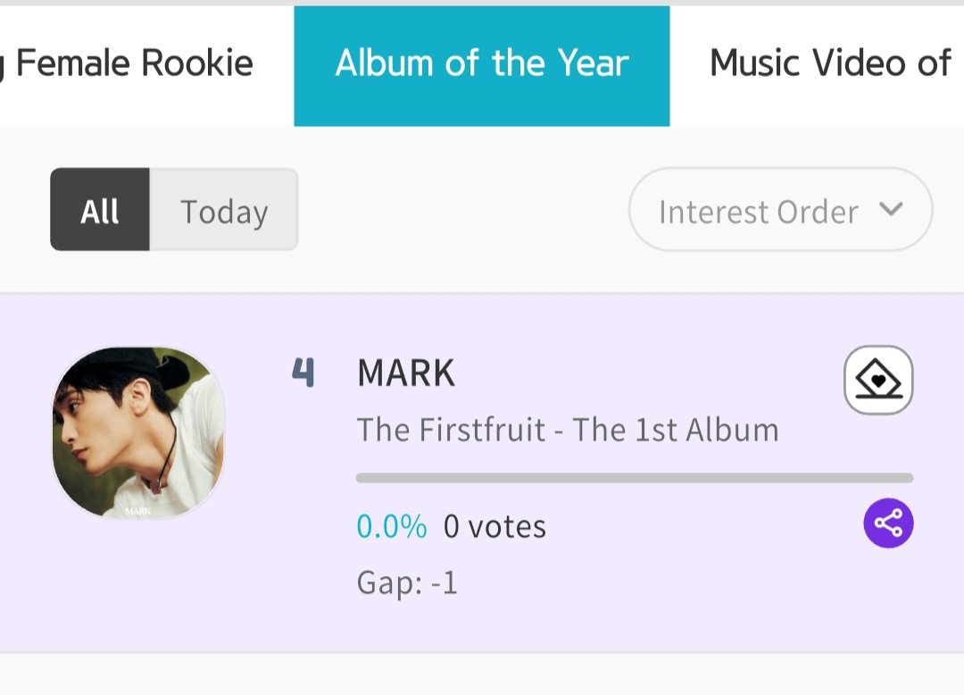 MarkVotingID_'s tweet image. [JUPITER MUSIC AWARD 2025]

Mark has been nominated on JMA 2025.
Category : Album of The Year
🎁 : Trophy Award
Voting Platform : MY1PICK, MUBEAT, PICNIC, FANCAST, MUNIVERSE [Web]
📅 : July 18 - August 1. 13.00 KST

MY1PICK, MUBEAT : 1 Vote = 1🎟
PICNIC : 1 Vote = 3⭐️
FANCAST : 1…