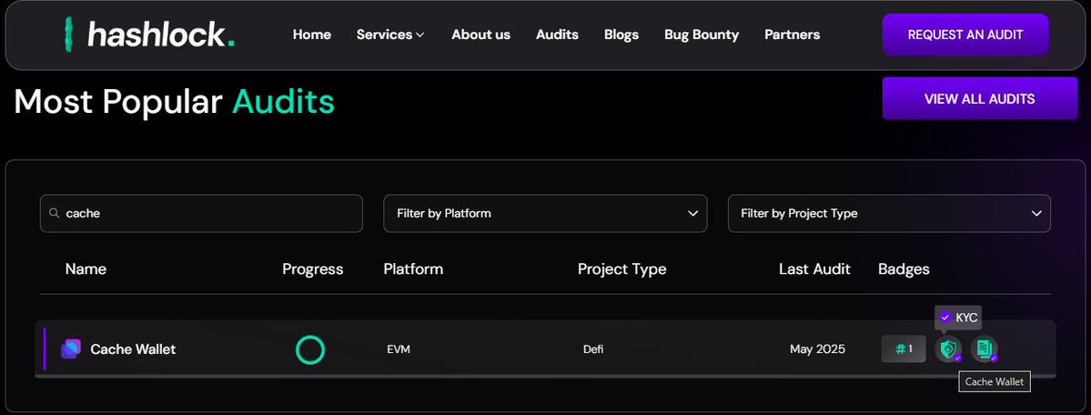 CacheWallet_HQ's tweet image. KYC completed by Hashlock ✅