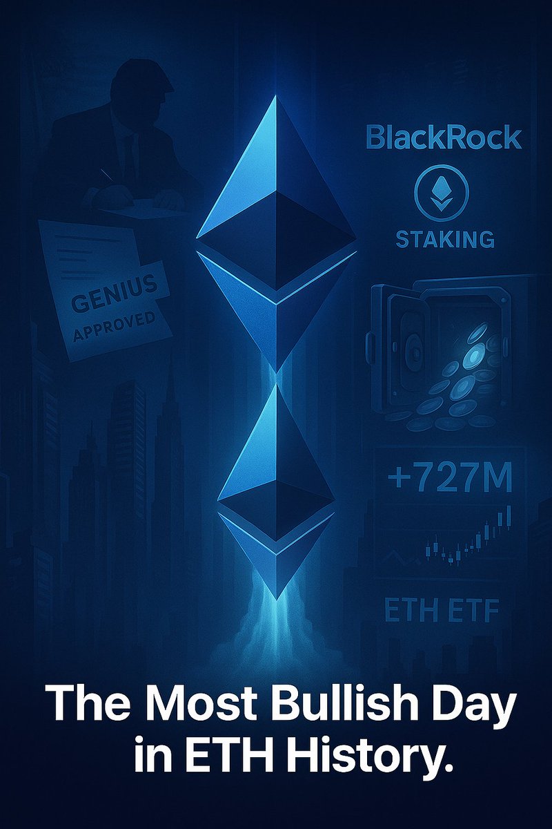 This might be Ethereum’s most bullish day ever🔥

🔸 Trump greenlights crypto in 401ks
🔸 GENIUS stablecoin bill passes House
🔸 BlackRock adds ETH staking to ETF
🔸 SBET set to buy $5B ETH
🔸 ETH ETFs smash inflow record: $727M in ONE day

And we’re just getting started.😎