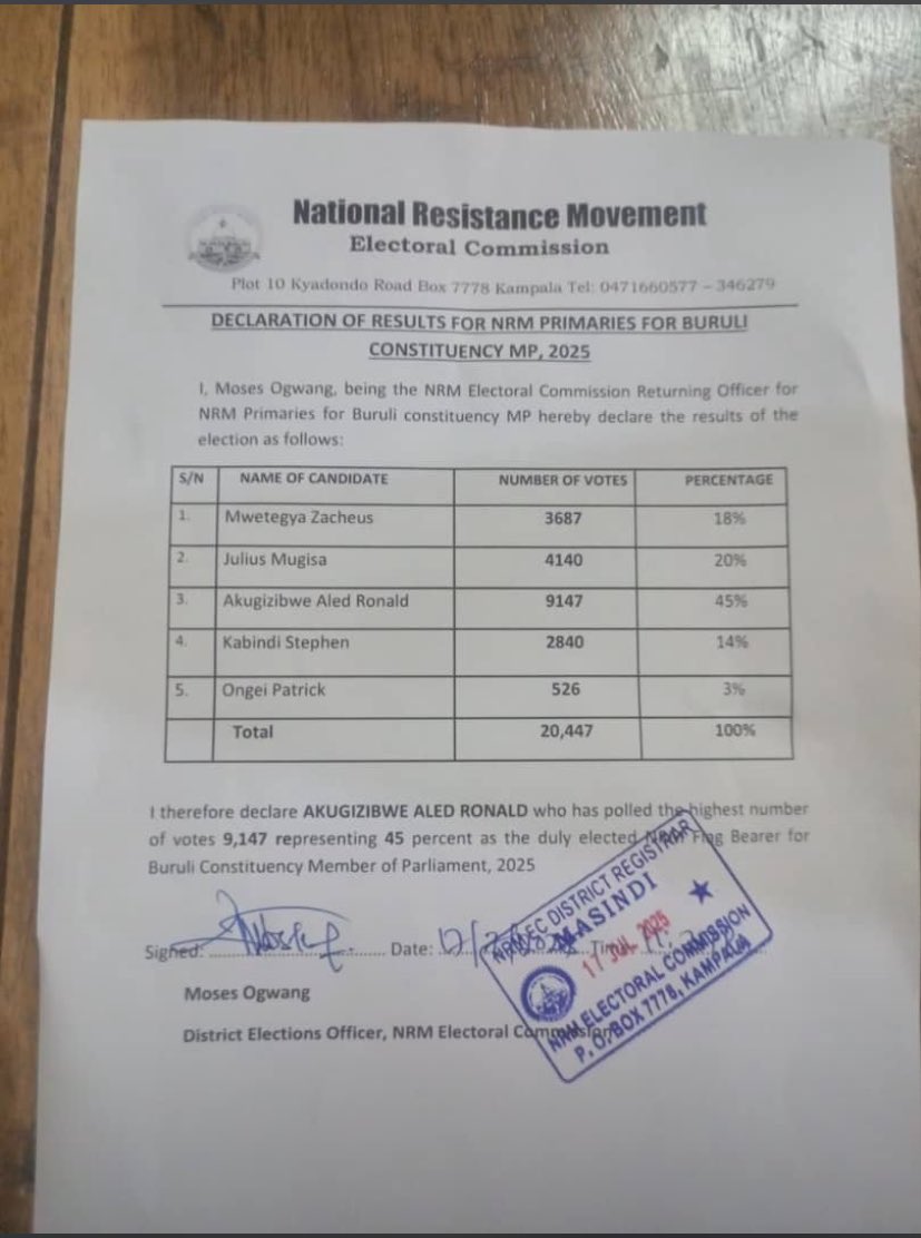 God thank you 🙏🙏
Buruli people am so grateful 
<a href="/NRMOnline/">NRM Party</a> 
<a href="/ntvuganda/">NTV UGANDA</a> 
<a href="/nbstv/">NBS Television</a>