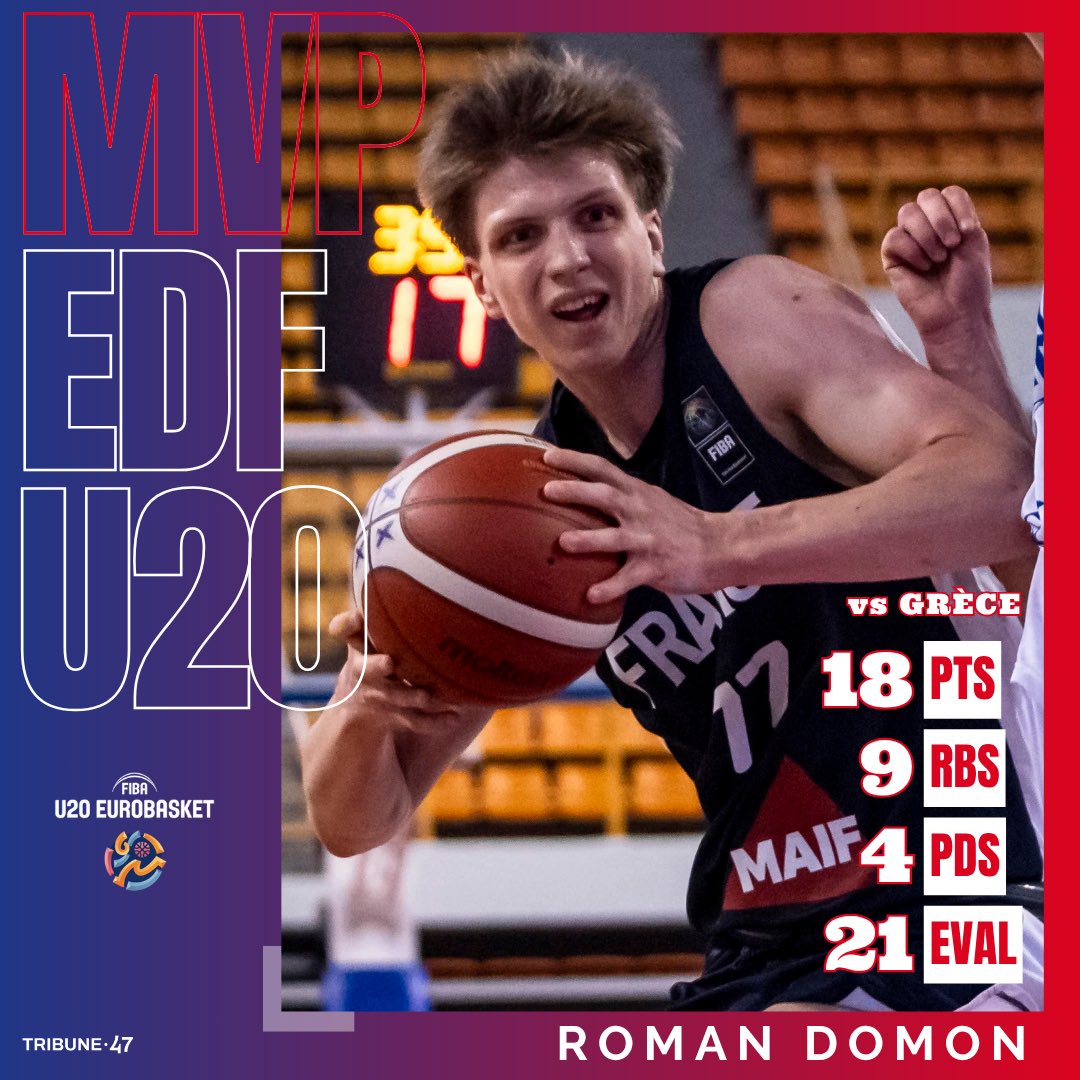 Vainqueurs face au pays hôte (70-72), les Bleuets avancent en demi-finale et feront face à la Lituanie demain à 19h30

📸 FIBA