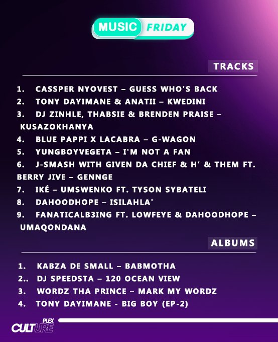 🎵 It's #MusicFriday! 

Check out the hottest tracks: @CassperNyovest - Guess Who's Back, <a href="/DJZinhle/">#ERAbyDJZinhle #ZeeNation</a>, <a href="/thabsie_sa/">#SamePlace</a>, Brenden Praise - Kusazokhanya, and more! 
Plus, top albums from <a href="/KabzaDeSmall_/">#ThePianoKing</a> - Bab'motha &amp; <a href="/speedstabro/">DJ Speedsta</a> - 120 Ocean View. 

#MusicFriday <a href="/PlexCulture/">Plex Culture</a>! 🎧