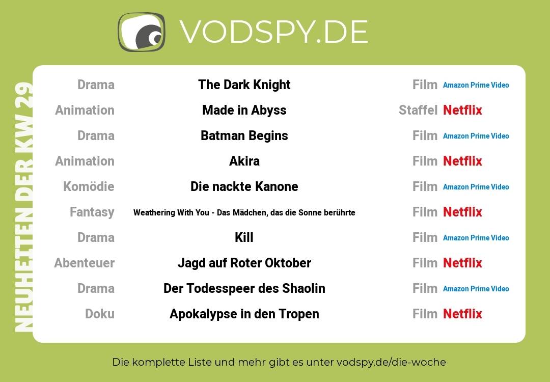 VODSPY.DE | vodspy@mastodon.social tweet media