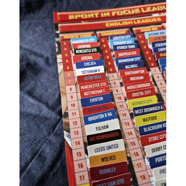 Once upon a time, these were given away with a football magazine. But you can still buy classic League Ladders if you know where to look. In fact, they've just been updated for the upcoming season. bit.ly/45hPXgD