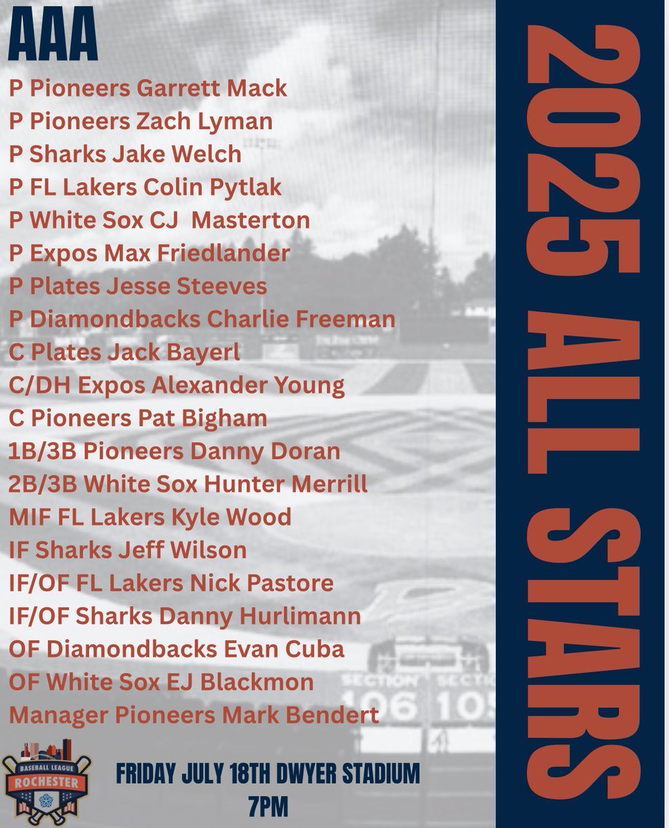 Rochester Baseball League (@rocnybaseball) on Twitter photo Buffalo MUNY vs RBL AAA tonight!
Dwyer Stadium, 7 pm start, 6 pm gates open and it’s free to the public.
Come out and support two great WNY leagues!
RBL roster is missing Christian Morrison, Connor Nguyen, Shawn Kimball and Robert McCollough
<a href="/PickinSplinters/">Paul Gotham</a> <a href="/baseballsectv/">Section V Baseball</a> Buffalo MUNY vs RBL AAA tonight!
Dwyer Stadium, 7 pm start, 6 pm gates open and it’s free to the public.
Come out and support two great WNY leagues!
RBL roster is missing Christian Morrison, Connor Nguyen, Shawn Kimball and Robert McCollough
<a href="/PickinSplinters/">Paul Gotham</a> <a href="/baseballsectv/">Section V Baseball</a>