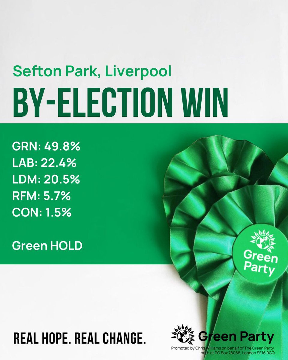 TheGreenParty's tweet image. 🎉 Green WIN! 🎉
💚 Congratulations to Katie Jarman of @LiverpoolGreens on being elected in Sefton Park ward!