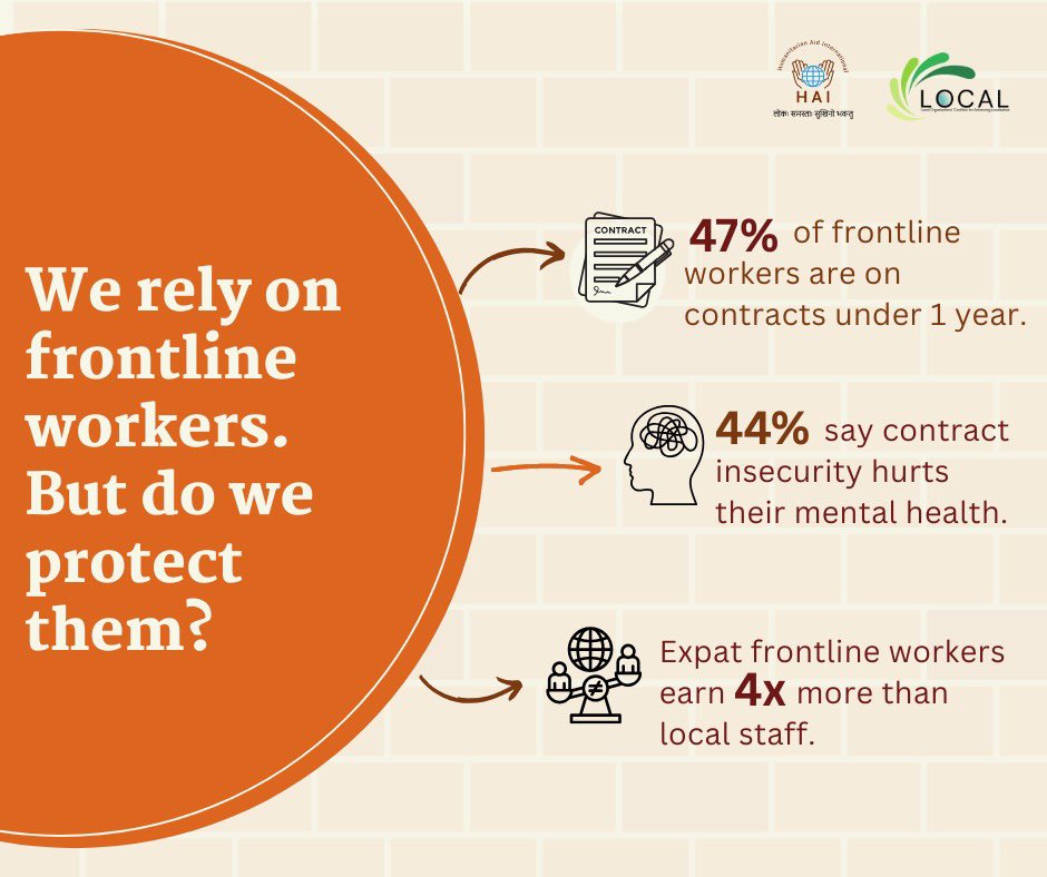 humanaidint's tweet image. Frontline workers hold up the response but face unstable jobs, stress and deep pay gaps.
This isn’t just about work. It’s about fairness in a system that relies on them.

👉 Read the report: reliefweb.int/report/world/s…