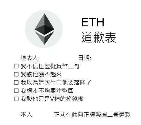 tieqi7's tweet image. 最近ETH涨的很疯狂,但我在1800的时候已经清仓,这导致我内心很焦虑。
这种焦虑让我有种似曾相识的感觉,当初清仓ETH时也是如此,当时ETH一直在下跌,看着资产不断缩水,内心非常煎熬。…