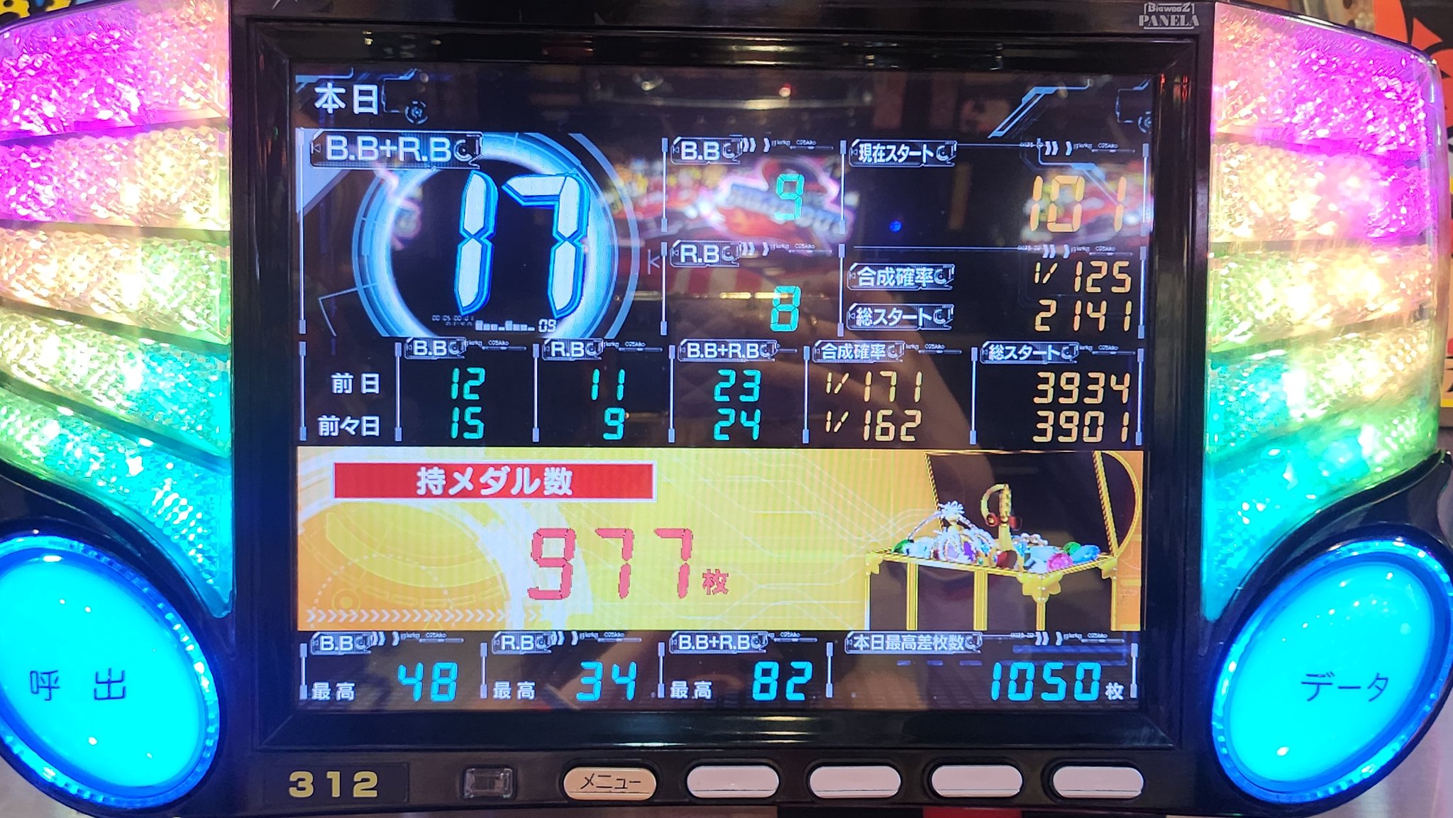 ひかり〜な on X: 
