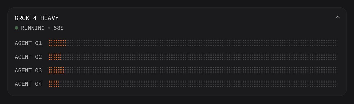 thegenioo's tweet image. This is truly mesmerizing.
Fingers crossed for a magical response 🤞🏻
First time using Grok 4 Heavy.