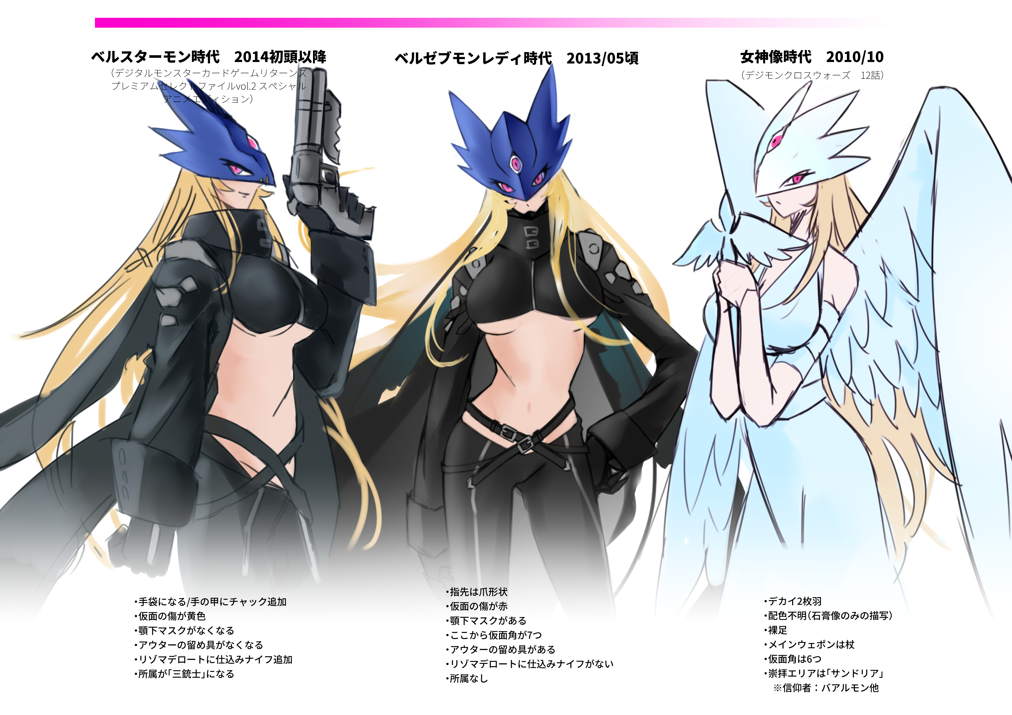 ベルスターモン 3枚 デジモンカードゲーム ベルスターモンX抗体