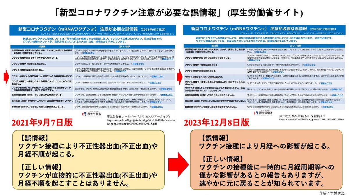 本橋 秀之 Hideyuki Motohashi, Ph.D. (@Motohashi_Hide) / X