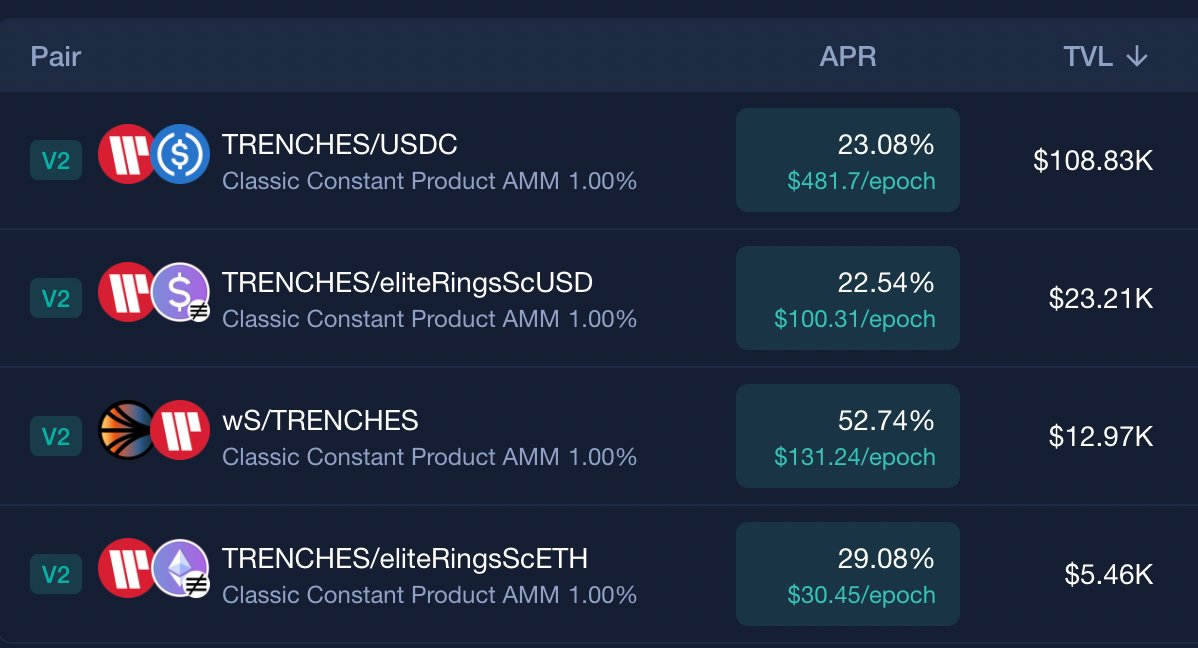 TrenchesFund's tweet image. Farm with us on @Equalizer0x !
Grab some $TRENCHES and fill the pools🪖
More pairs coming soon!
$EQUAL $S