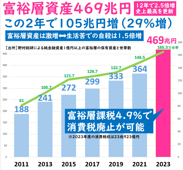 部落・部落有財産と近代化 Kine River] Discriminated industry and leather town