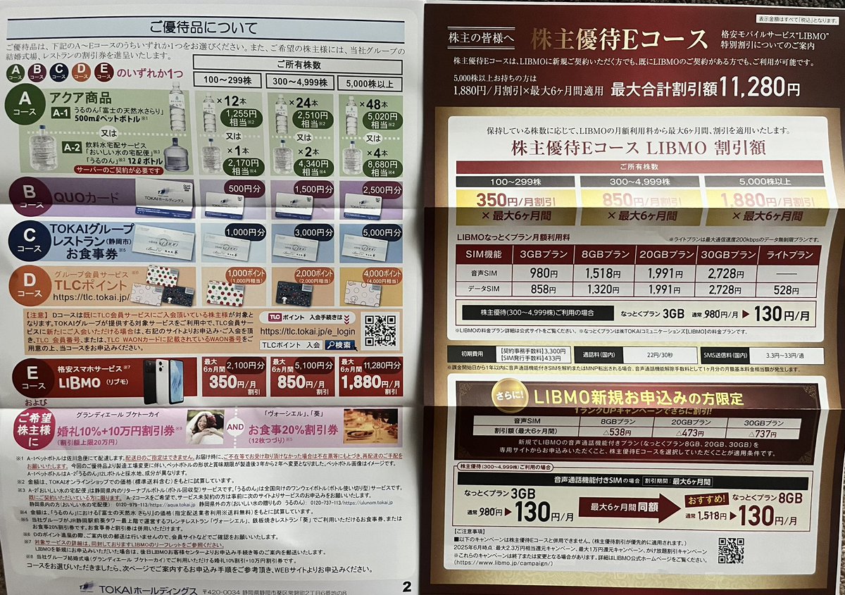 TOKAIホールディングス（3167）

株主優待案内到着📄✨️

ｷﾀ━━━━(ﾟ∀ﾟ)━━━━!!

✅年2回100株
✅飲食料品、QUOカード他
✅配当利回り3.23%

🎈東海地盤。LPガスのザ・トーカイとCATV等のビック東海が１１年経営統合。宅配水等も展開

毎回富士の天然水をチョイス🚰💧

 #株主優待
 #TOKAI