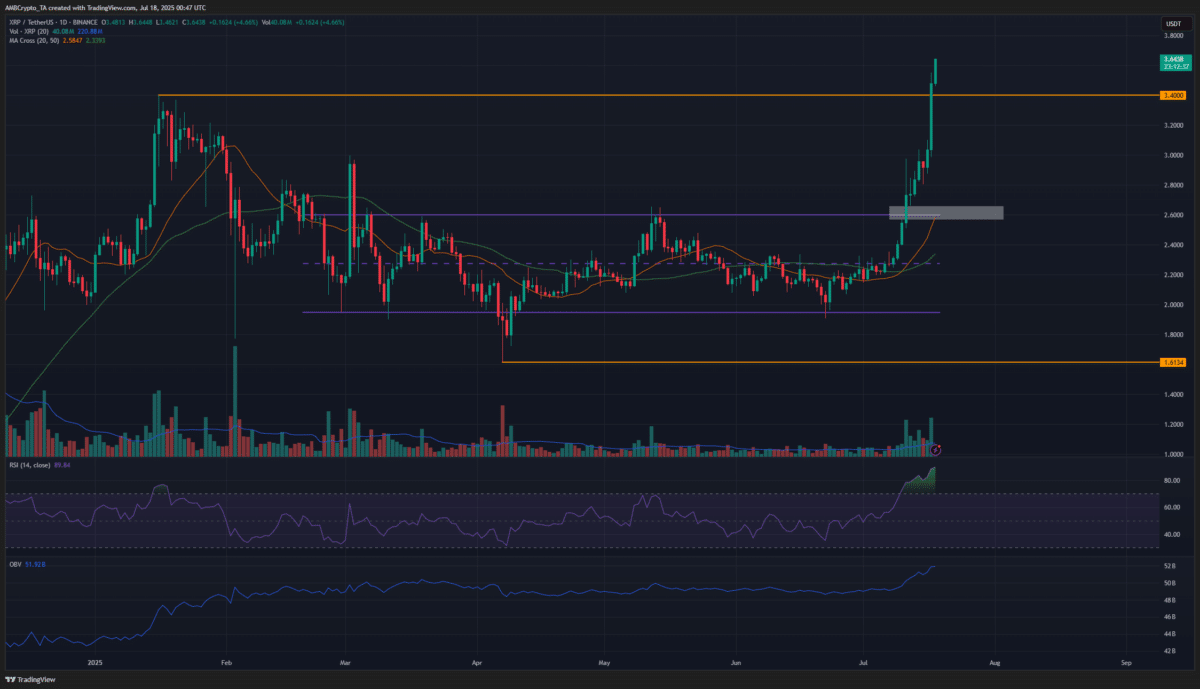Davide_Martini0's tweet photo. BlackRock just made its move.
$499M in 1-day ETH ETF inflows.
Now they’re adding staking to the game. 

ETH is still chillin’ at $3.4K…
But the real rotation is happening quietly.

Smart money is front-running the next wave.
Q4 2025 = ETH staking ETFs live. https://t.co/yduZzwnAcy