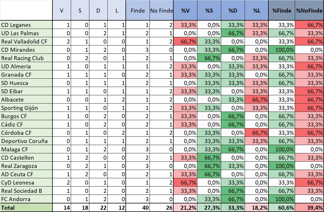 ngb padel tweet media