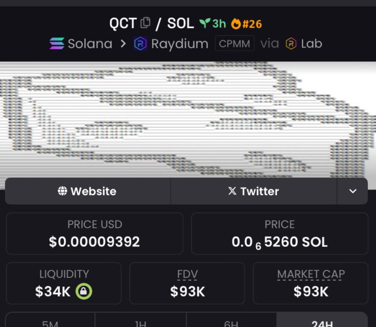 zac_441's tweet photo. I highlighted #QCT at $93k market cap on my private tg https://t.co/w1iOIK1N4i