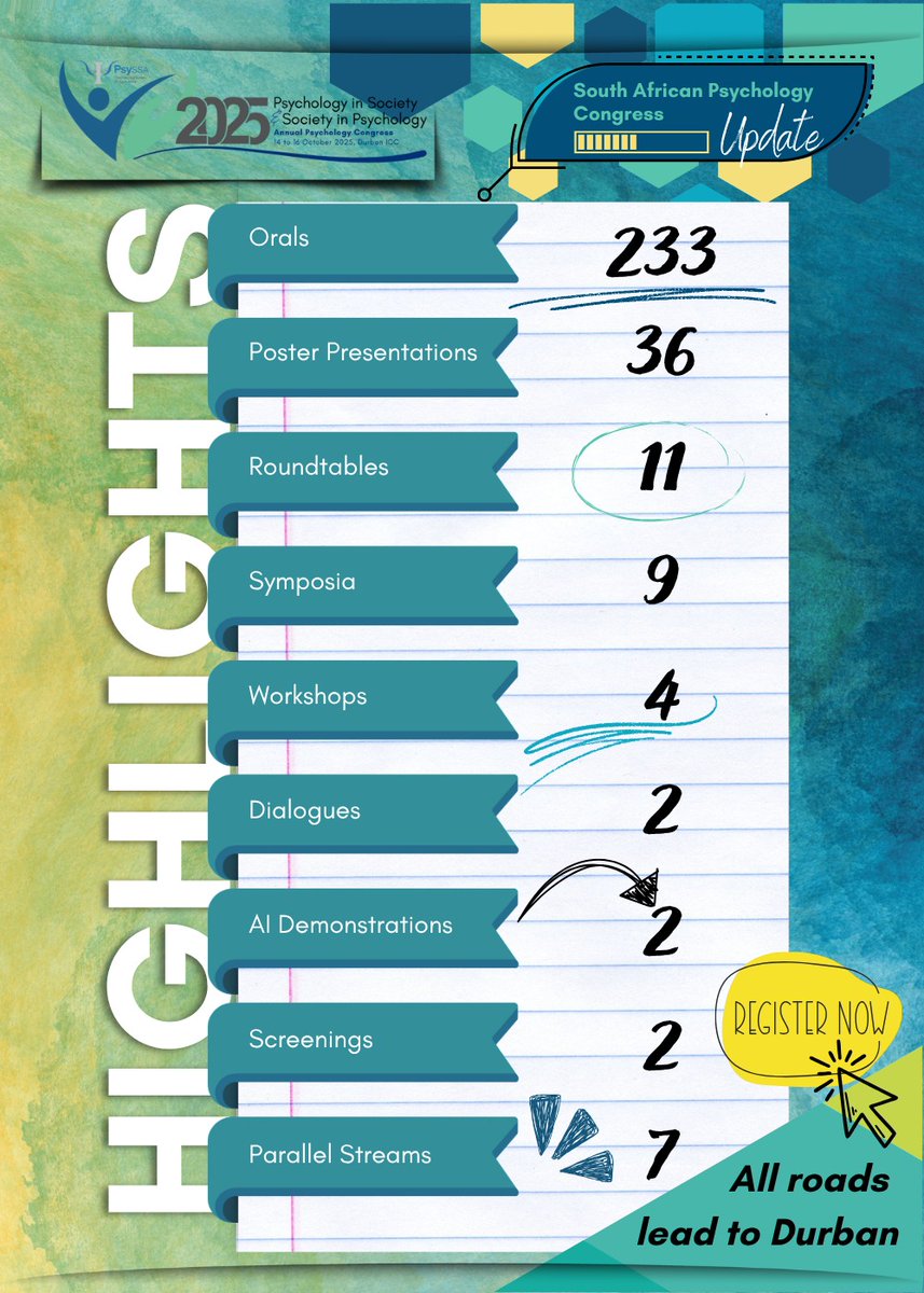 PsySSA_'s tweet image. 📢 Reminder: The draft programme for the 29th SA Psychology Congress is out! 🧠✨
📅 Review it here: psyssa.com/events/psyssa-…
📧 Send edits to abstracts@psyssa.com by 22 July 2025.
❗ No changes accepted after this date.
🔄 Programme subject to change.
#PsychologyInSociety