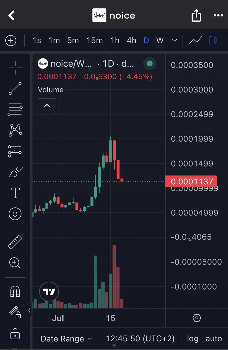 Caesar Voss tweet media