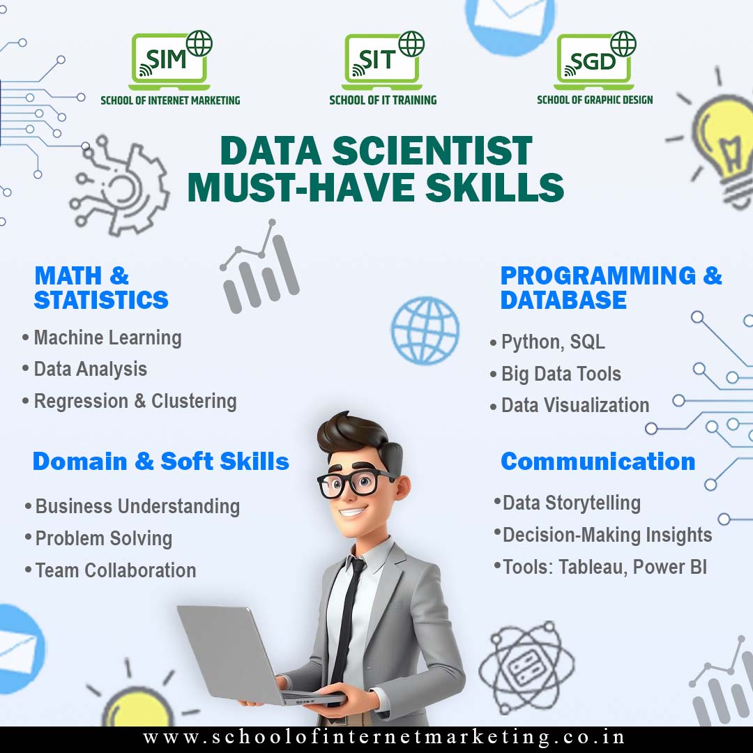 🚀 Become a Data Scientist: Master the Skills That Matter!
.
.
.
.
#schoolofinternetmarketing #schoolofittraining #schoolofgraphicdesign #datascience #DataScienceCourse #datascience2024 #datasciencecoursepune #pune #pune #courses #courses2024 #dataanalytics #dataanalyticsjobs