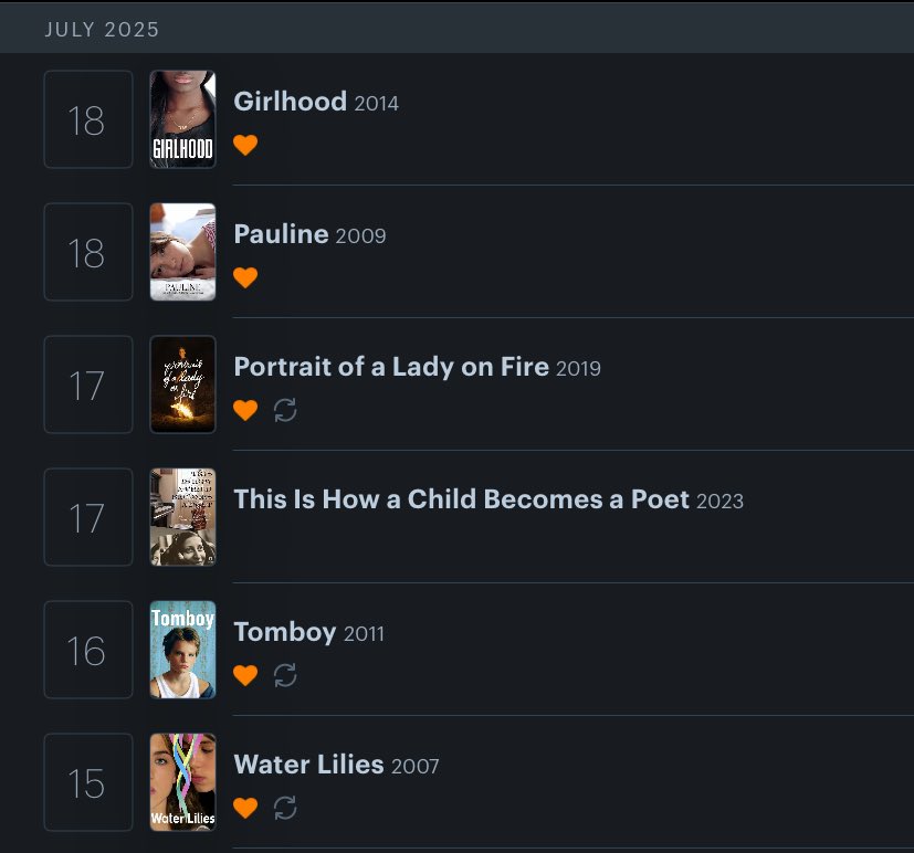loversinmoon's tweet image. it’s céline sciamma week! (welcoming any recommendations for a director to delve into next)
