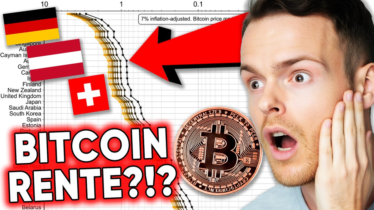 sunnydecree's tweet image. NEUES VIDEO:
Wie viele Bitcoin braucht man wirklich, um frühzeitig in Rente zu gehen? Diese Frage stellen sich immer mehr Menschen – besonders mit Blick auf Inflation, demografischen Wandel und die Zukunft des Geldsystems. Es existieren bereits zahlreiche Modelle zur…