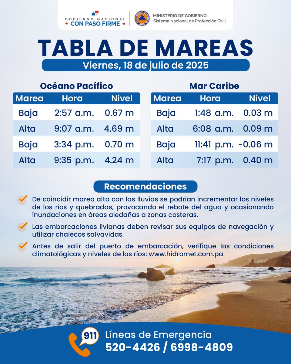 panamaendirecto's tweet image. Tabla de mareas para este viernes en Panamá.
@Sinaproc_Panama
#PanamaEnDirecto @ARCA_Media