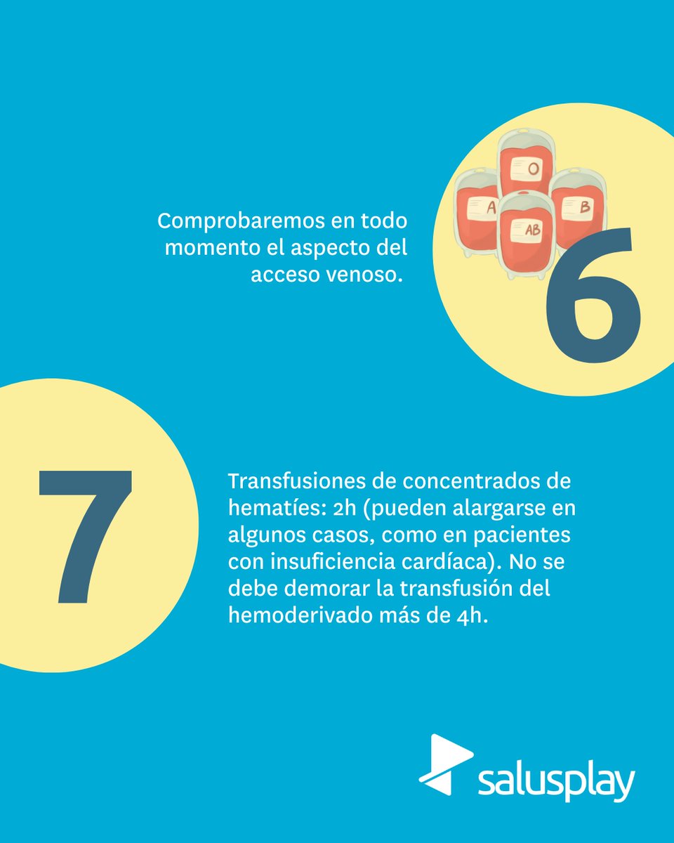 🩸✨ ¿Te surgen dudas cada vez que te toca una transfusión?

Tranquila, no estás sola... ¡pero tampoco estás sin recursos!

Te traemos este tutorial claro, práctico y sin rodeos.

📍 Desde la comprobación hasta la observación, sin saltarse ni un paso (ni un glóbulo 😅).