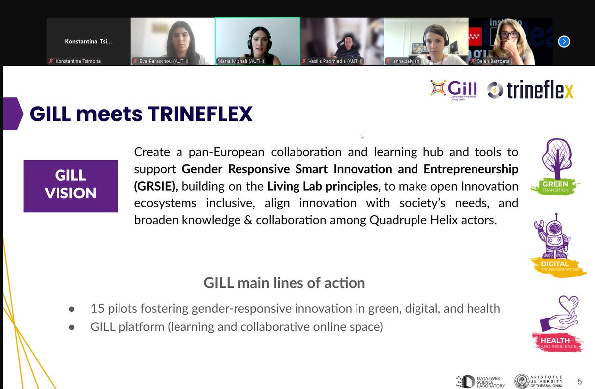 ✅ On June 10th, our consortium partner Data and Web Science Lab (Datalab) from Aristotle University of Thessaloniki (AUTH) hosted a dynamic capacity-building online workshop on inclusive innovation.
 
#InclusiveInnovation #GenderEquality #TwinTransition #ResearchAndInnovation