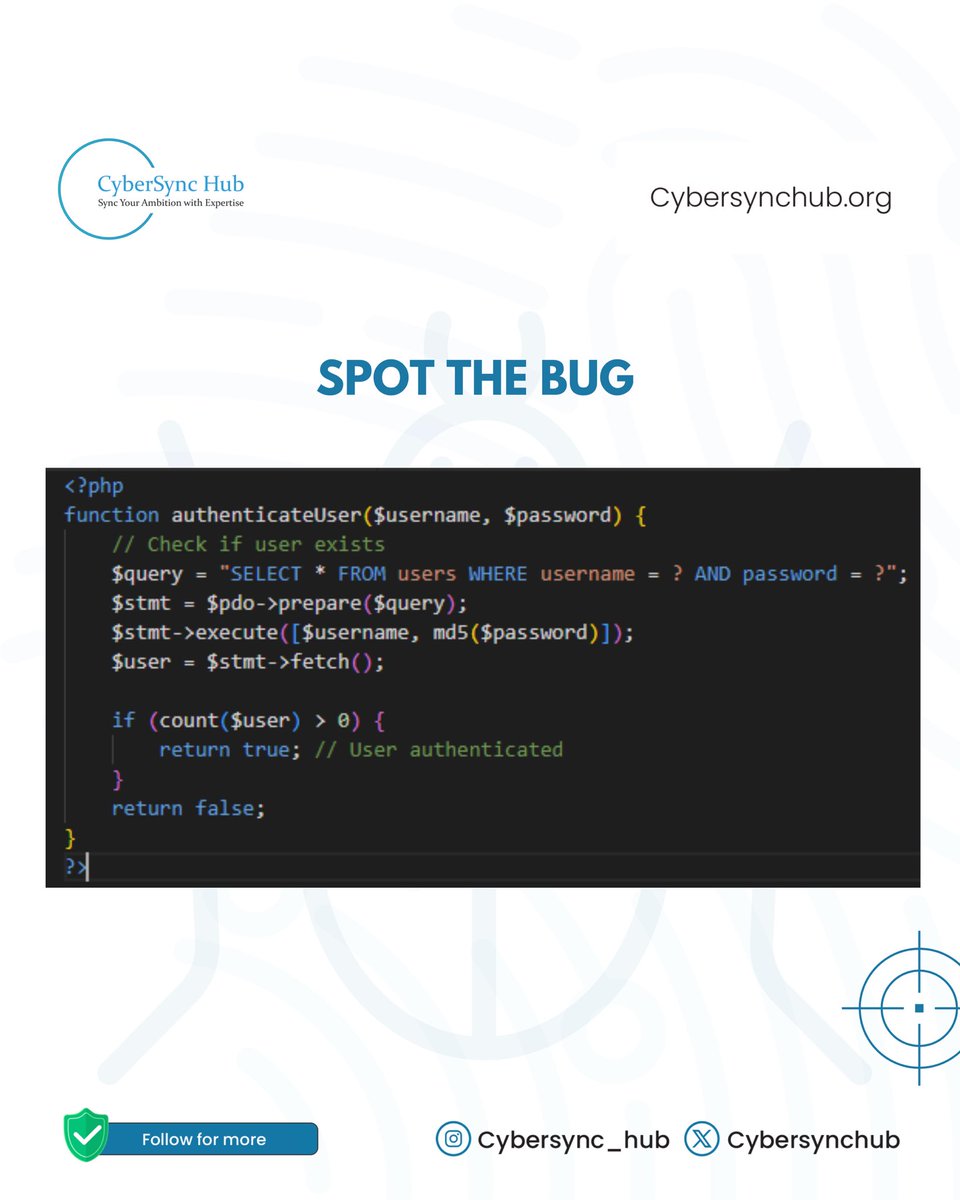 CyberSyncHub's tweet image. 🐛 SPOT THE BUG CHALLENGE 🐛

Can you identify the critical vulnerability in this PHP authentication function?

Drop your answer in the comments! 👇

#CyberSecurity #SecureCoding #PHP #Authentication #SpotTheBug #InfoSec #CyberSyncHub