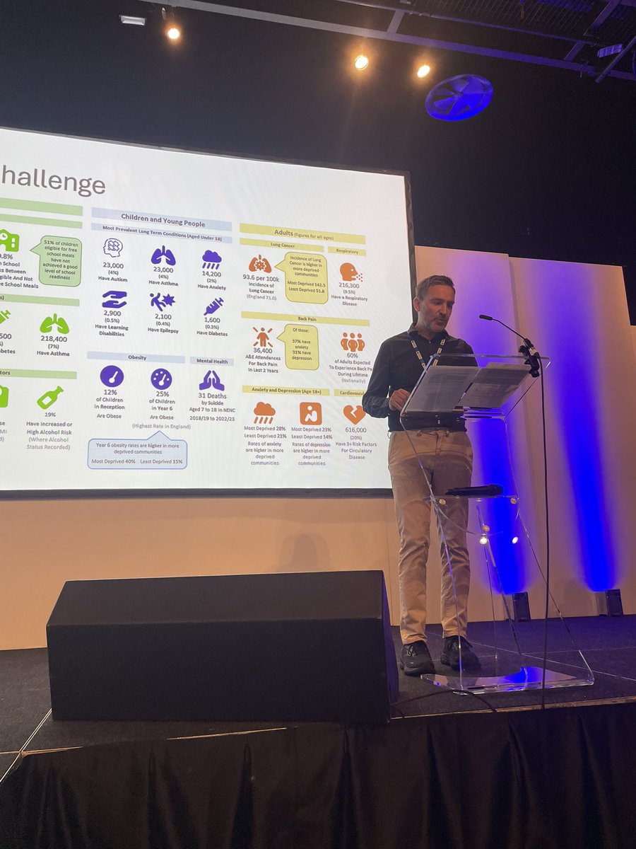 “Over the next 5 years we will be more clinically focused .. we are ideally placed in the heart of the high street to bring health services to communities”

Mark Burdon and Nailys Straughan share how community pharmacy can meet modern needs. #GNPRCC2025
