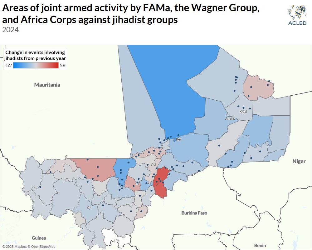 ACLEDINFO's tweet image. #Russia is replacing the Wagner Group in #Mali with Africa Corps.
The move gives Moscow more control, legitimacy, and fewer legal and reputational risks — part of a broader effort to institutionalize its military presence across the continent.
🔎 Q&A: acleddata.com/2025/07/10/qa-…