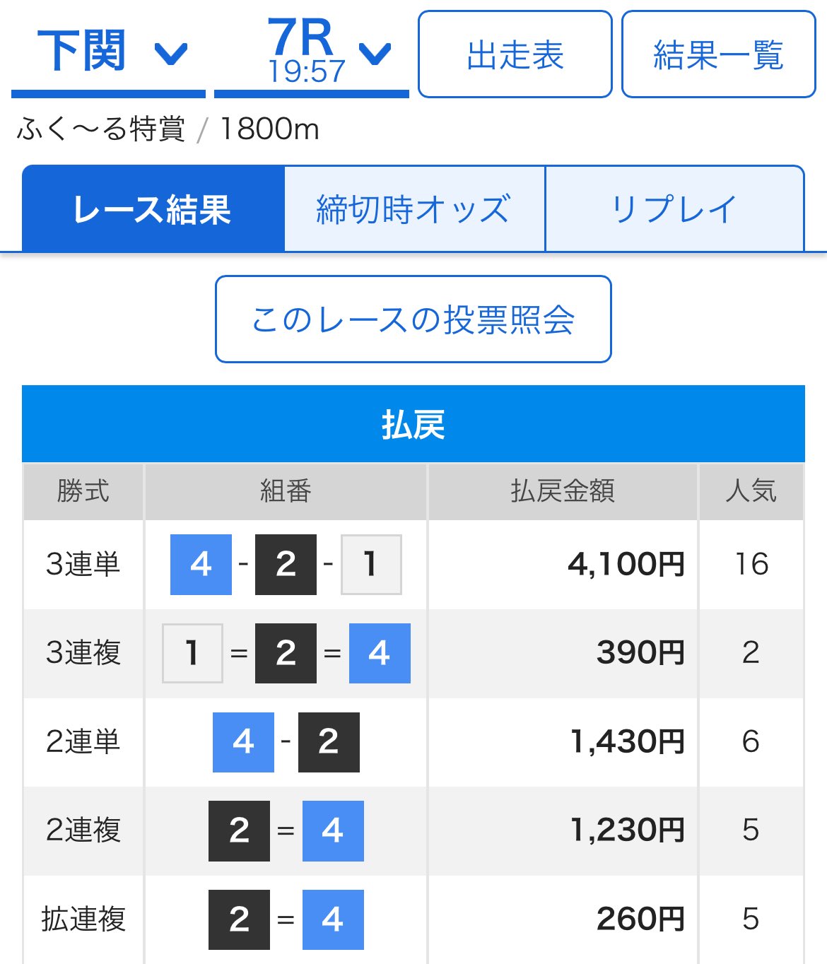 TREASURE サイン 12人 値下げ交渉○ 八条流天底サインツール+5つの手法 - インジケーター・電子書籍