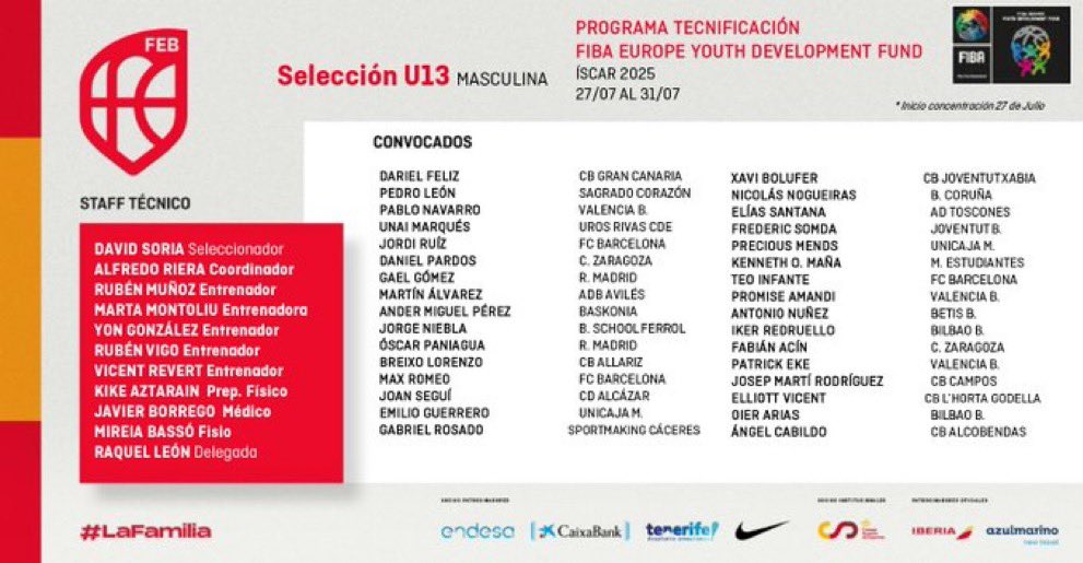 🏀 Alegria a bàsquet base <a href="/Penya1930/">Club Joventut Badalona</a> - jugadors a Selecció Espanyola.

U12M: Xavi López, Magí Velazquez, Jan Cortés, Blai Damià.
U12F: Júlia Martino, Marina Avilés, Lia Xantal.
U13M: Frederic Somda, Guillem Mauri (3x3).
U13F: Berta Navarro, Maria Rius, Yara Tabares.

A gaudir-ho!