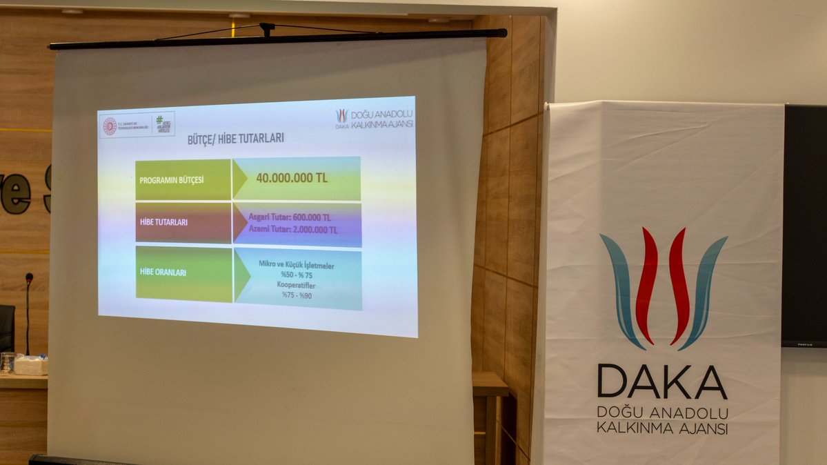 Erciş'te yeşil bir adım atıldı! ✅ 

🌱DAKA'nın SOGREEN kapsamında "İmalat Sanayinde Yeşil Dönüşüm Hızlandırma Programı" bilgilendirme toplantısı Erciş'te başarıyla tamamlandı. 

🚀İşletmelerimiz ve kooperatiflerimizle birlikte geleceği şekillendiriyoruz!