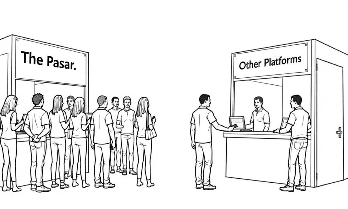 pasarHQ's tweet image. Why are people choosing Pasar?
✅ Trust.
✅ Simplicity.
✅ Real protection.
In a world full of platforms, people line up where they feel safe and seen.
We're not just building another marketplace, we're building the one that gets it right.
#BuildWithPasar #Web3Africa #PasarHQ