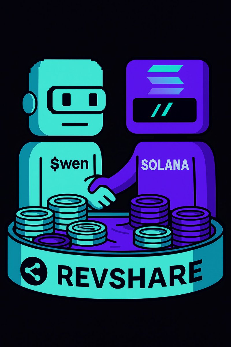 earthwifgod's tweet photo. @gordongekko Every $wen bro right now !
Ca - wENdnj2smCAjJ7SLtYLYb1Bvnfz36GvJ71FdP5x2vun
Tg- https://t.co/FTCuhJhDSd
X - https://t.co/Q35Hm4pd5n
Web - https://t.co/Ipzaci6ahq
DEX- https://t.co/ho8XsRmfGR
#wen #rewardtoken #revshare #LingOrm #yks2025 #OnlyYouTheSeries #PTD_ON_STAGE_LIVE https://t.co/5auyvYjx1G