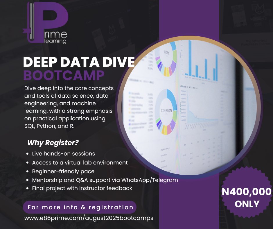Our 7-week virtual bootcamp (Aug 25 - Oct 18, 2025) is meticulously designed for students, career switchers, and early professionals – from beginners to intermediates!

🔗 Discover your path to Data &amp; AI mastery: e86prime.com/august2025boot…
<a href="/SandyOzed/">Sandy</a>
#DataAnalytics #AI #ML #BigData