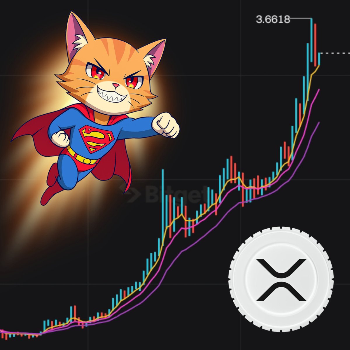 NEKROPAWS's tweet image. GM #XRPCommunity 🌞
XRP $4 soon?👀
Our little beasts can smell bullish blood in the air. 🩸🐾
Fast, fierce, and ready to strike, just like the XRPL itself.
🔥 Claim your little beast, just 4 XRP!!!!!
xrp.cafe/collection/nek…
" THE CLAWS IS CALLING🐾 "
#XRPBullRun #XRPLNFT…