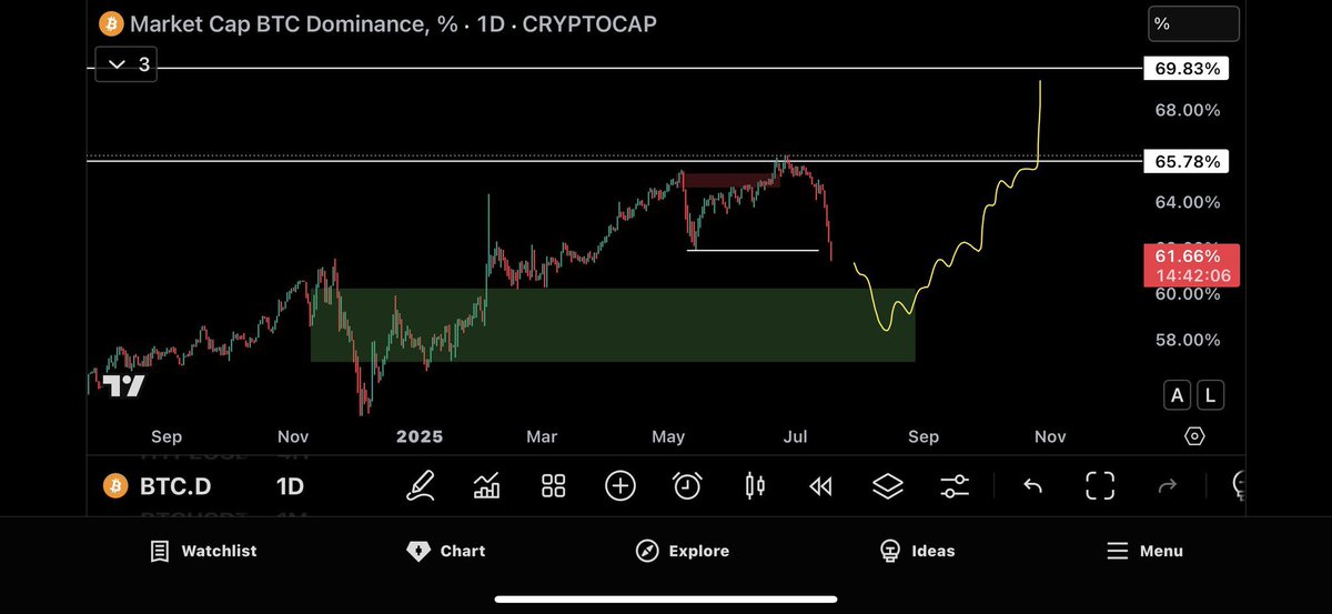 bach_troels's tweet photo. @easyeight08 Still some room to go https://t.co/FilvvDEzMi