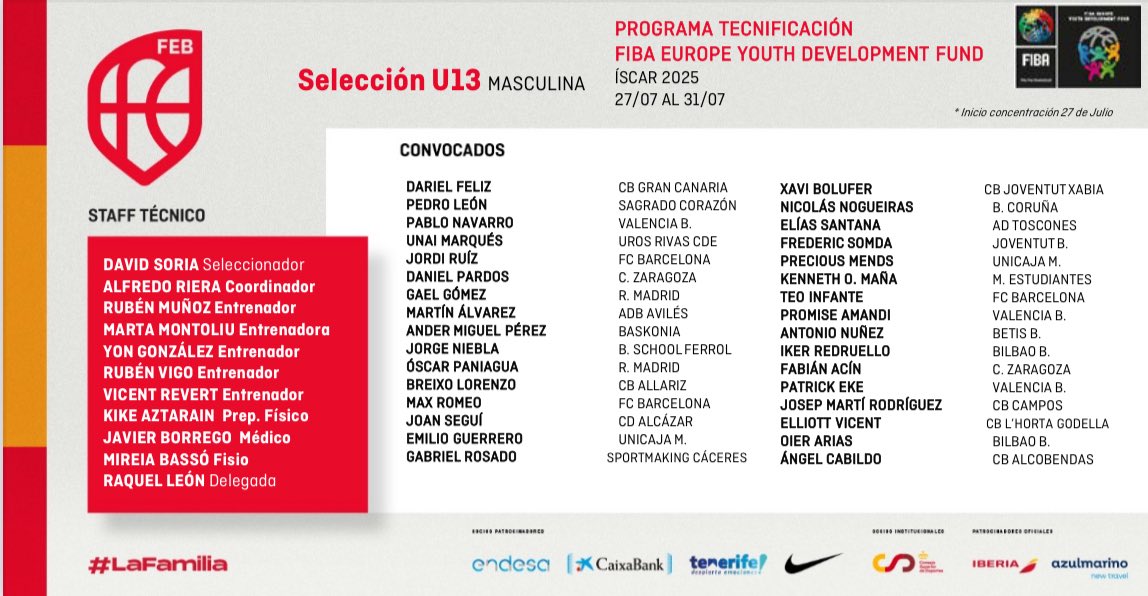 ¡Excelente noticia para #BaloncestoExtremadura!

Muy contentos y orgullosos de la convocatoria de Pedro León (@SagradoCoraznCC) y Gabriel Rosado (<a href="/CaceresSMBasket/">Cáceres Sportmaking Basket</a>) con <a href="/BaloncestoESP/">Baloncesto España</a> para formar parte de la selección española U13 🏀👏🏻

<a href="/jovendeportEXT/">Jóvenes y Deportes Extremadura</a>