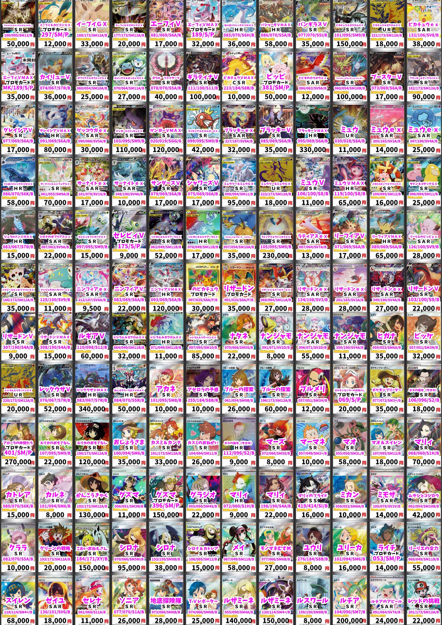 ポケモンカード まとめ売り 大量 200枚　整理番号、24-11-20 ポケモンカード まとめ売り 大量 200枚 整理番号、24-11-20