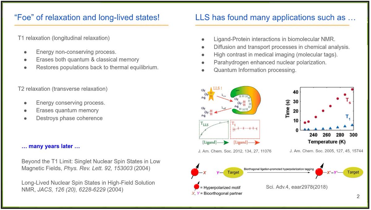 global_nmr's tweet image. Can long-lived spin states survive a phase transition?
Vishal Varma shows that LLS prepared in an anisotropic liquid crystal environment persist even after heating to the isotropic phase.
globalnmr.org/long-lived-sta…
#GlobalnmrOC2025