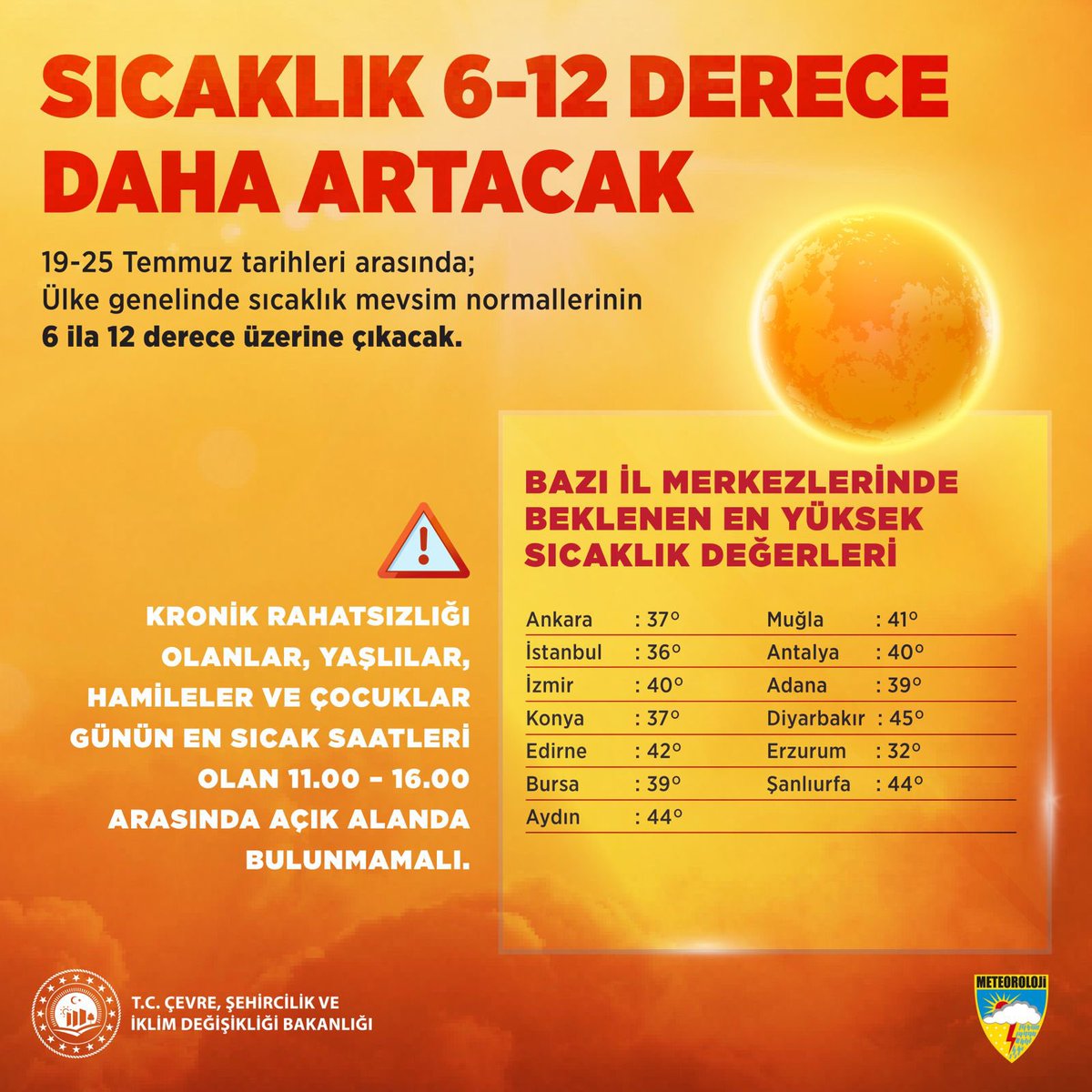 Murat KURUM (@murat_kurum) on Twitter photo Meteoroloji Genel Müdürlüğü’müzden verileri aldık. Ülkemiz genelinde sıcaklıklar yarından itibaren 6-12 derece daha artacak.
Sağlığımızı korumak ve muhtemel orman yangınlarının önüne geçmek için her zamankinden daha tedbirli davranmamız gerekiyor.
<a href="/meteoroloji_twi/">Meteoroloji (MGM)</a> Meteoroloji Genel Müdürlüğü’müzden verileri aldık. Ülkemiz genelinde sıcaklıklar yarından itibaren 6-12 derece daha artacak.
Sağlığımızı korumak ve muhtemel orman yangınlarının önüne geçmek için her zamankinden daha tedbirli davranmamız gerekiyor.
<a href="/meteoroloji_twi/">Meteoroloji (MGM)</a>