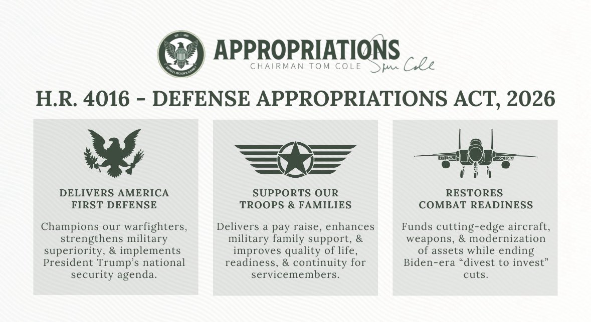RepNateMoran's tweet image. ✅ PASSED: FY 2026 Defense Appropriations Act
We are investing in America’s military superiority, shaping an efficient and effective Department of Defense, protecting from threats at America’s border, and taking care of our troops and their families.