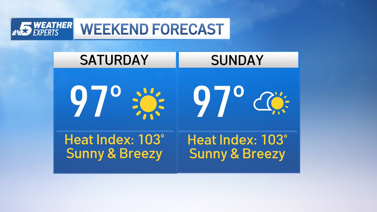 Friday Forecast—> Sunny and hot through the weekend. <a href="/NBCDFW/">NBC DFW</a> <a href="/NBCDFWWeather/">NBCDFW Weather</a> nbcdfw.com/weather #NBCDFWWeather #WeatherConnection